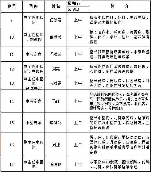 5月9日星期五义诊专家排班表