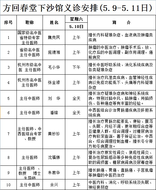 9至5.11,方回春堂下沙館義診三天